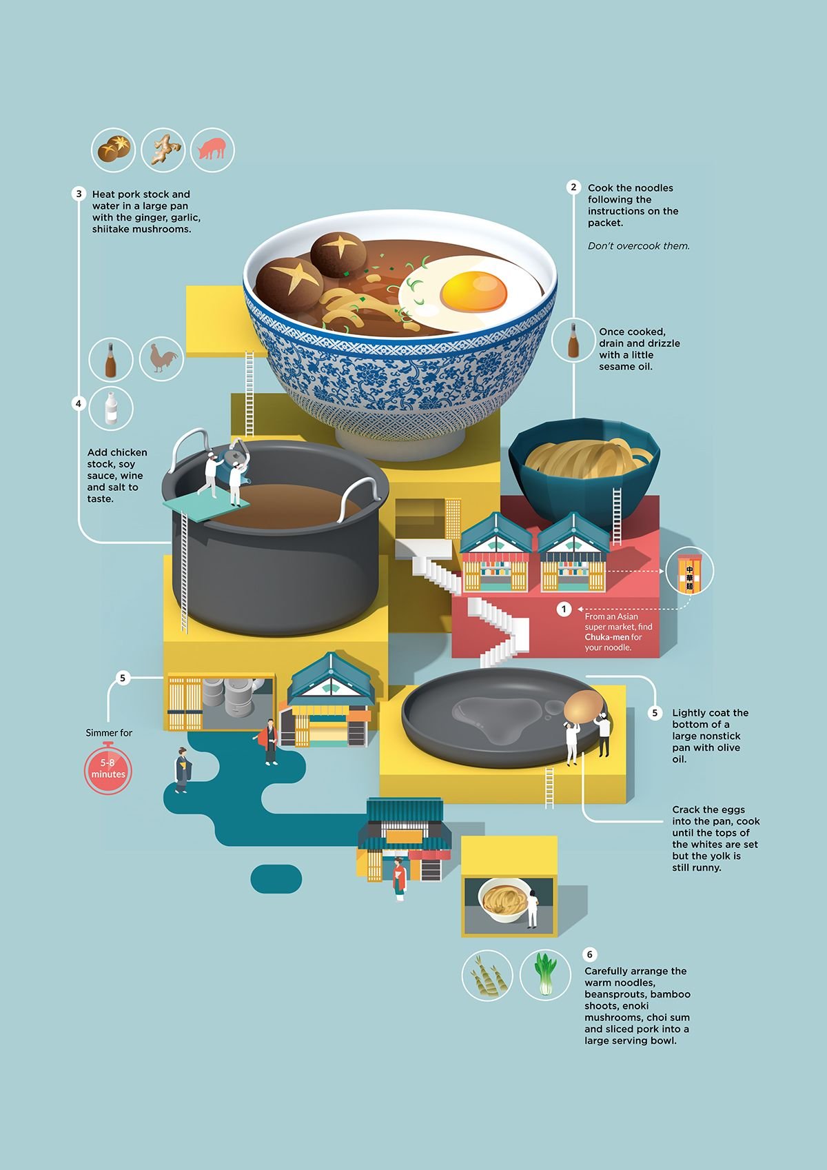 Presentations - Infographics sample 17